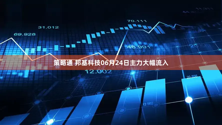 策略通 邦基科技06月24日主力大幅流入