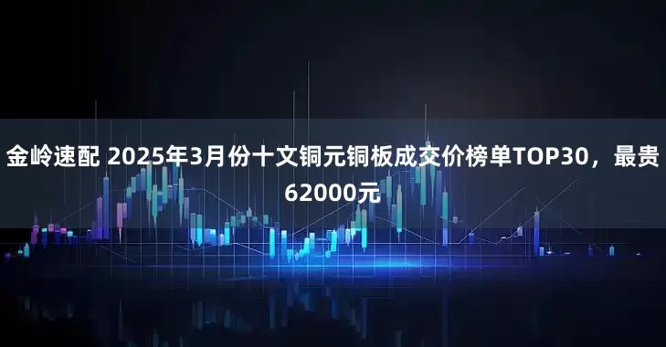 金岭速配 2025年3月份十文铜元铜板成交价榜单TOP30，最贵62000元