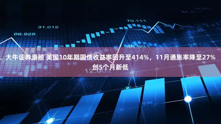 大牛证券港股 美国10年期国债收益率回升至414%，11月通胀率降至27%创5个月新低